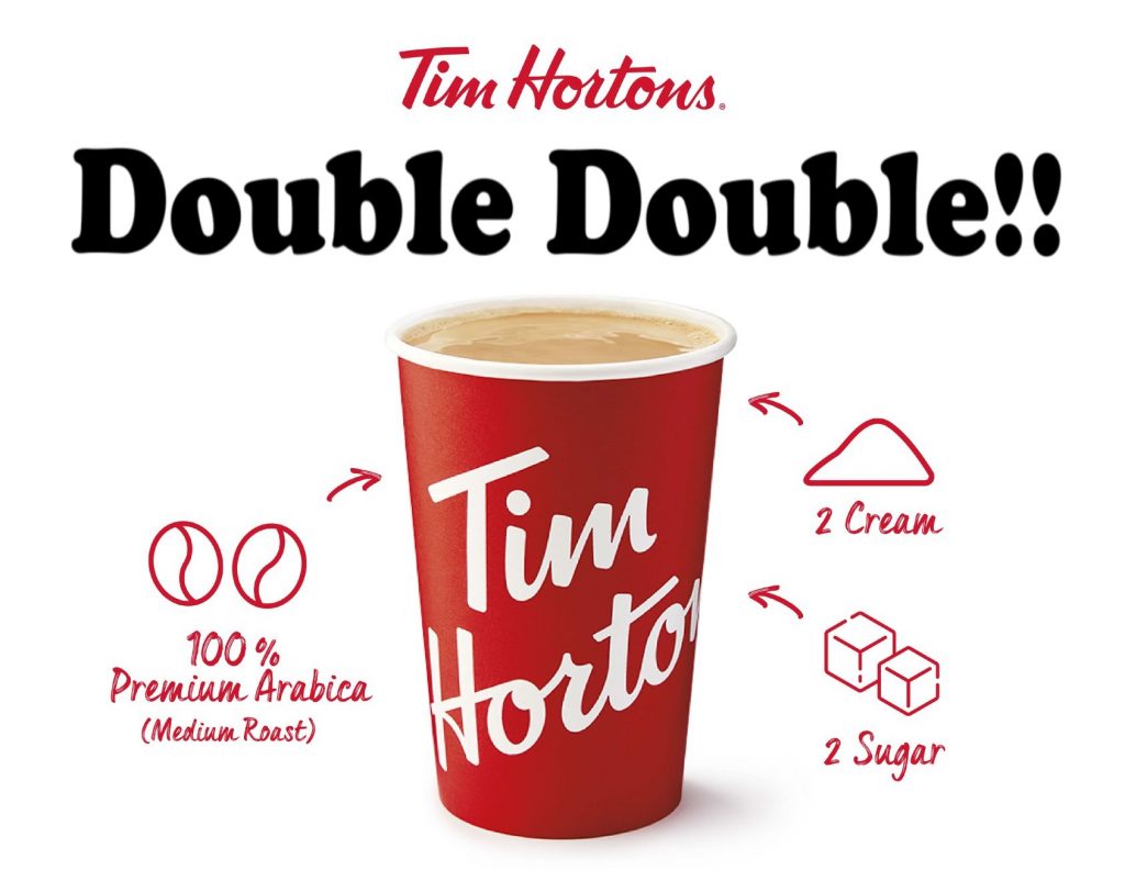 tim-hortons-double-double-please-pixel-toronto