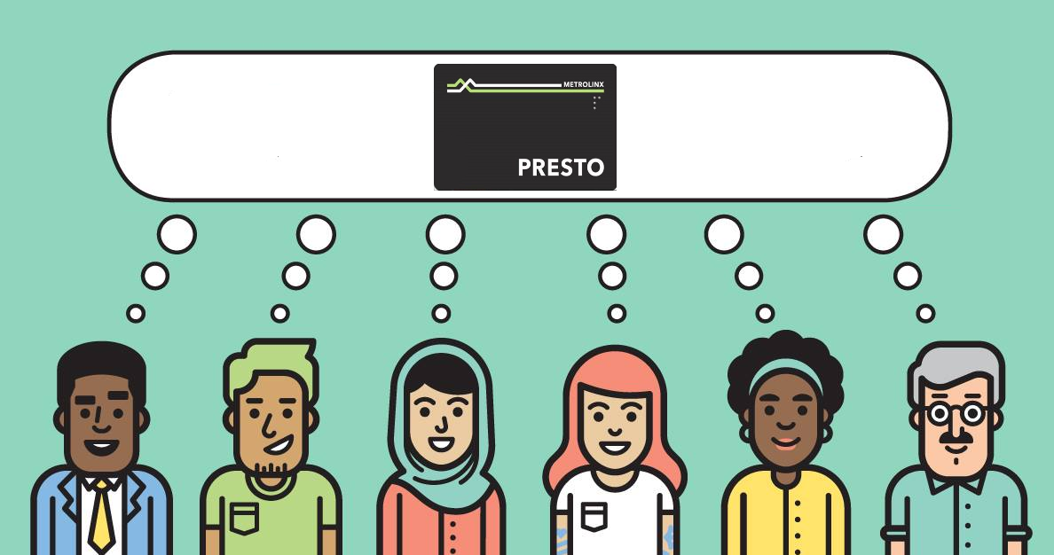 Presto カード種類 どこで購入できる 購入場所 Pixel Toronto ピクセル トロント