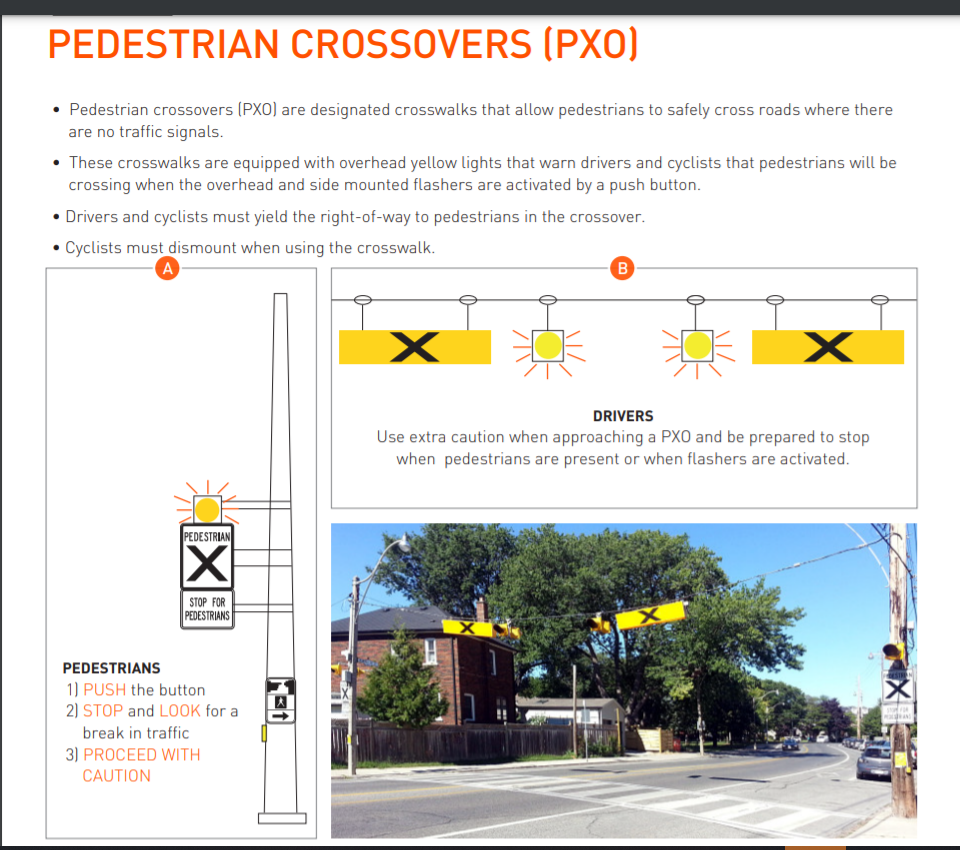 画像に alt 属性が指定されていません。ファイル名: Pedestrian-Crossovers-image-toronto.ca_.png