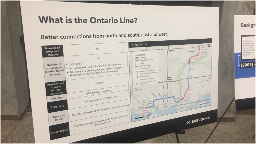  Ontario-line-1-toronto.ctvnews.ca